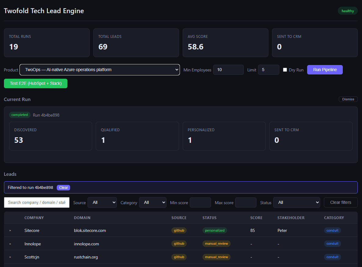 Twofold Lead Engine screenshot
