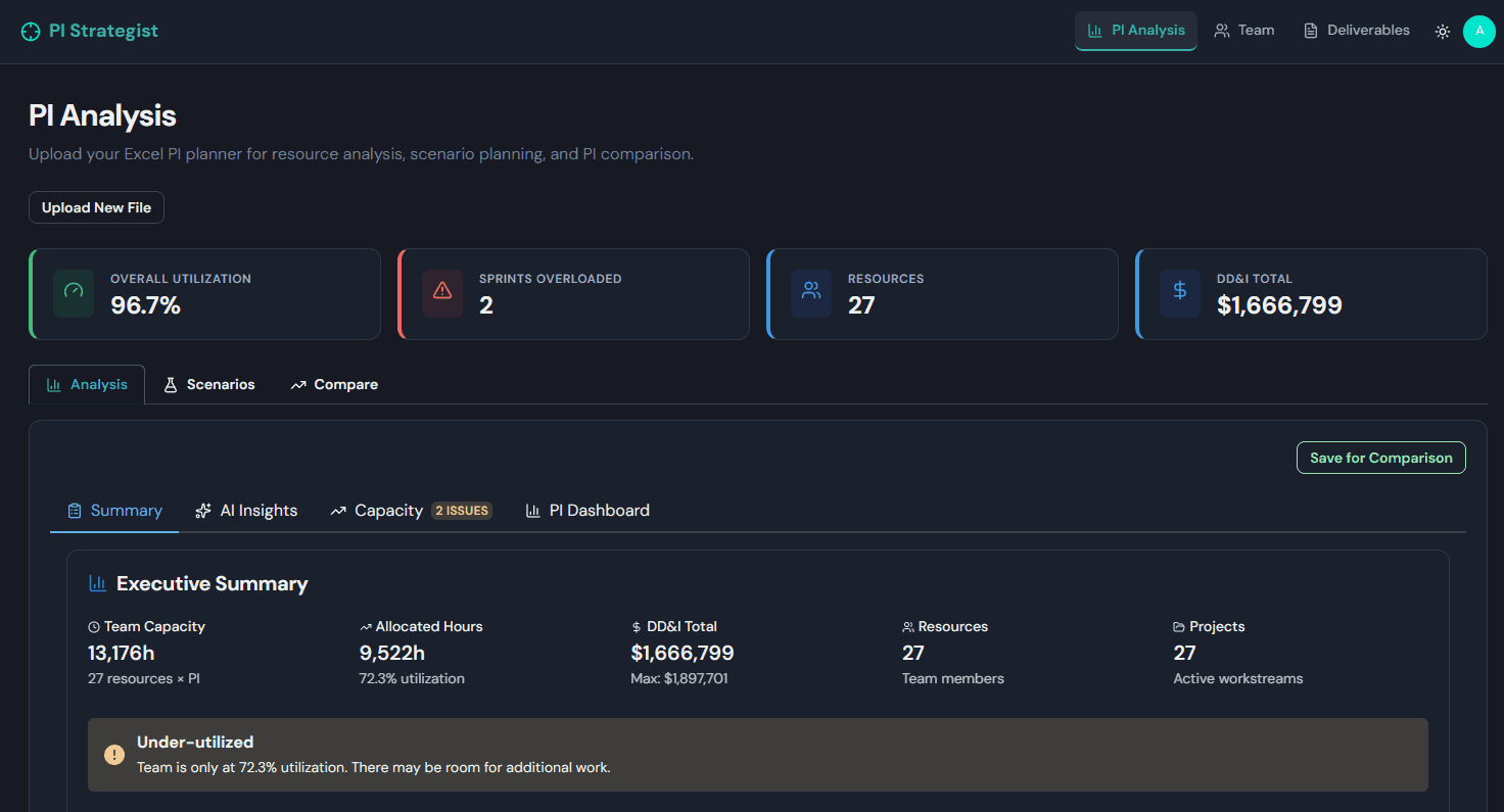 PI Strategist screenshot